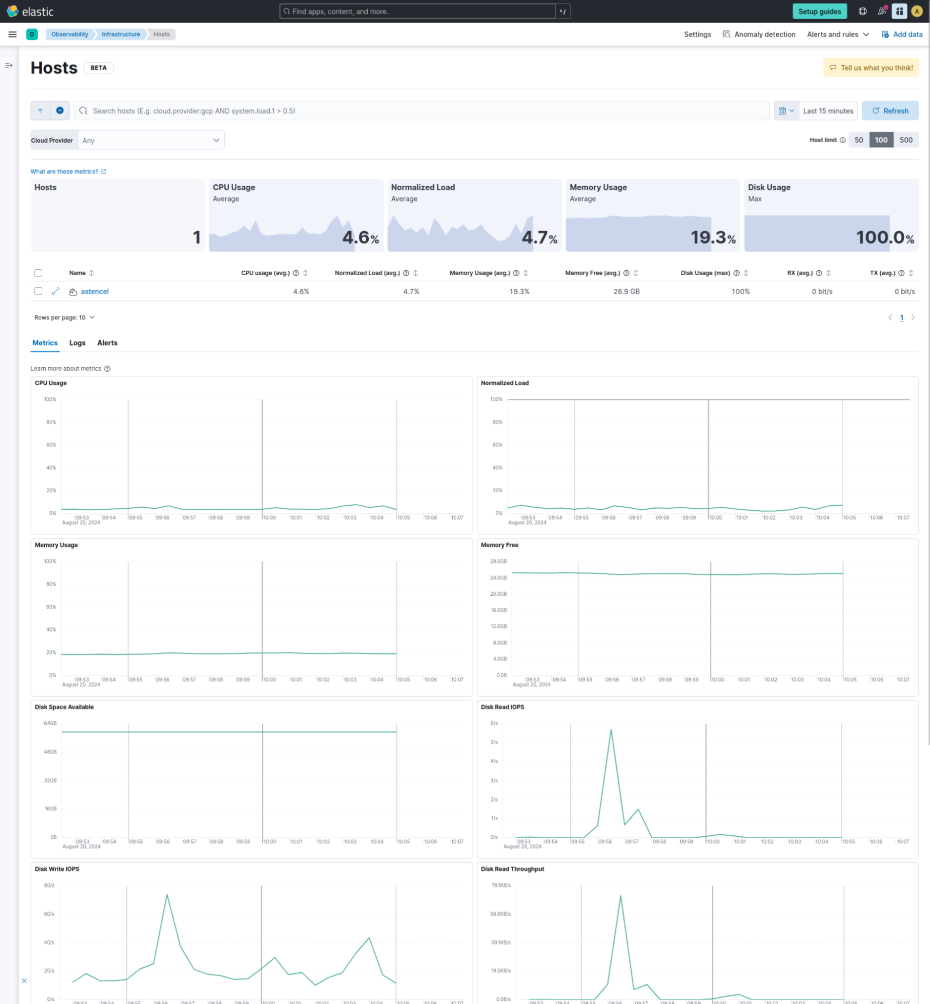 Observability - Infrastructure - Hosts